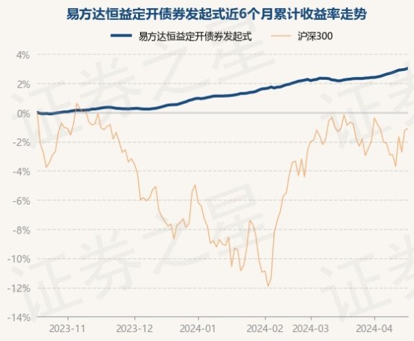 🔥欧洲杯正规(买球)下单平台·中国官方全站累计净值为1.2748元-🔥欧洲杯正规(买球)下单平台·中国官方全站