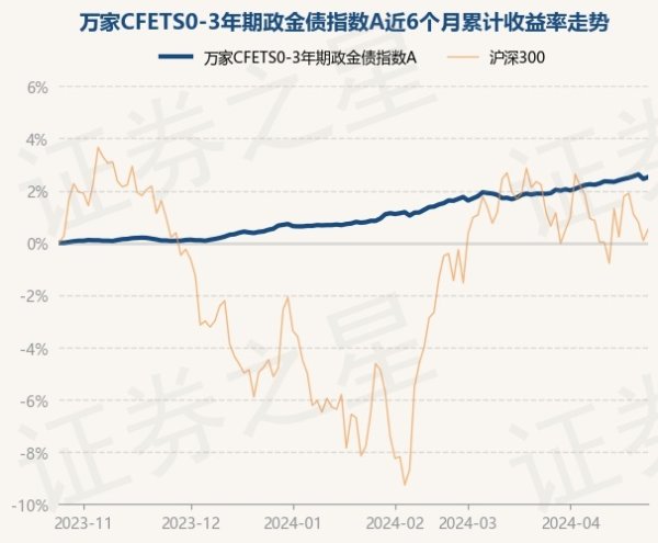 🔥欧洲杯正规(买球)下单平台·中国官方全站近1年高潮3.74%-🔥欧洲杯正规(买球)下单平台·中国官方全站