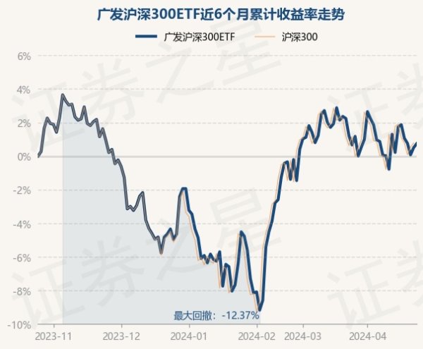 🔥欧洲杯正规(买球)下单平台·中国官方全站累计净值为1.2793元-🔥欧洲杯正规(买球)下单平台·中国官方全站