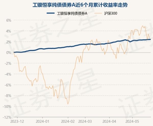 🔥欧洲杯正规(买球)下单平台·中国官方全站现款占净值比0.2%-🔥欧洲杯正规(买球)下单平台·中国官方全站