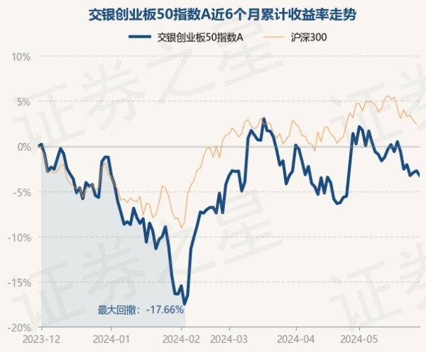 🔥欧洲杯正规(买球)下单平台·中国官方全站近6个月下落3.24%-🔥欧洲杯正规(买球)下单平台·中国官方全站