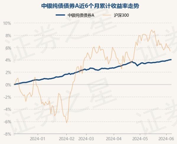 🔥欧洲杯正规(买球)下单平台·中国官方全站近1年飞腾6.09%-🔥欧洲杯正规(买球)下单平台·中国官方全站