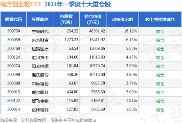 🔥欧洲杯正规(买球)下单平台·中国官方全站孙伟于2016年5月13日起任职本基金基金司理-🔥欧洲杯正规(买球)下单平台·中国官方全站