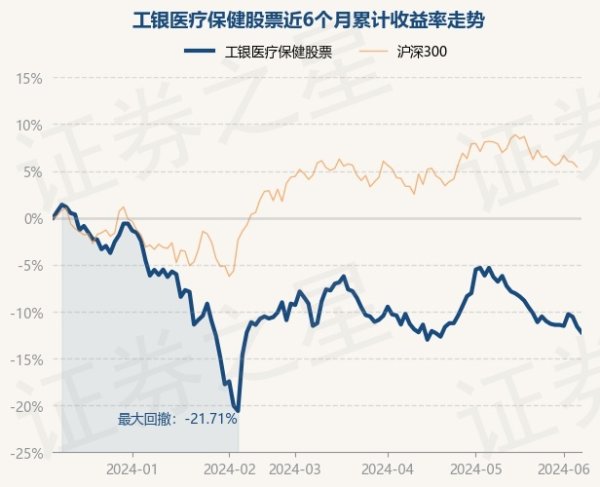 🔥欧洲杯正规(买球)下单平台·中国官方全站现款占净值比7.07%-🔥欧洲杯正规(买球)下单平台·中国官方全站