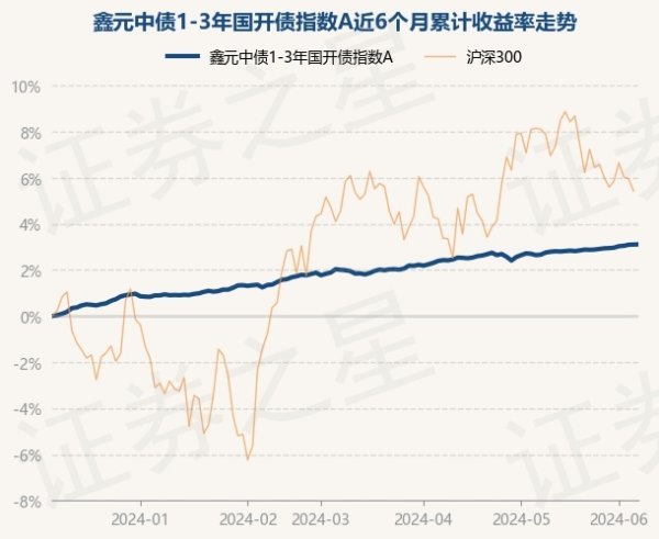 🔥欧洲杯正规(买球)下单平台·中国官方全站较前一往复日高潮0.01%-🔥欧洲杯正规(买球)下单平台·中国官方全站