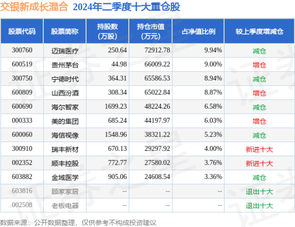 🔥欧洲杯正规(买球)下单平台·中国官方全站近3个月着落15.54%-🔥欧洲杯正规(买球)下单平台·中国官方全站