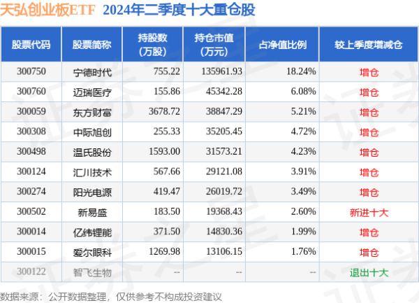 🔥欧洲杯正规(买球)下单平台·中国官方全站近6个月高涨6.55%-🔥欧洲杯正规(买球)下单平台·中国官方全站