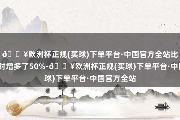 🔥欧洲杯正规(买球)下单平台·中国官方全站比2023年同时增多了50%-🔥欧洲杯正规(买球)下单平台·中国官方全站