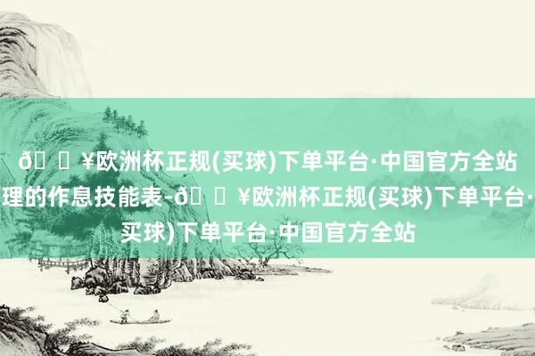 🔥欧洲杯正规(买球)下单平台·中国官方全站产妇应制定合理的作息技能表-🔥欧洲杯正规(买球)下单平台·中国官方全站