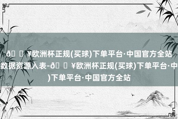 🔥欧洲杯正规(买球)下单平台·中国官方全站公司不波及数据资源入表-🔥欧洲杯正规(买球)下单平台·中国官方全站